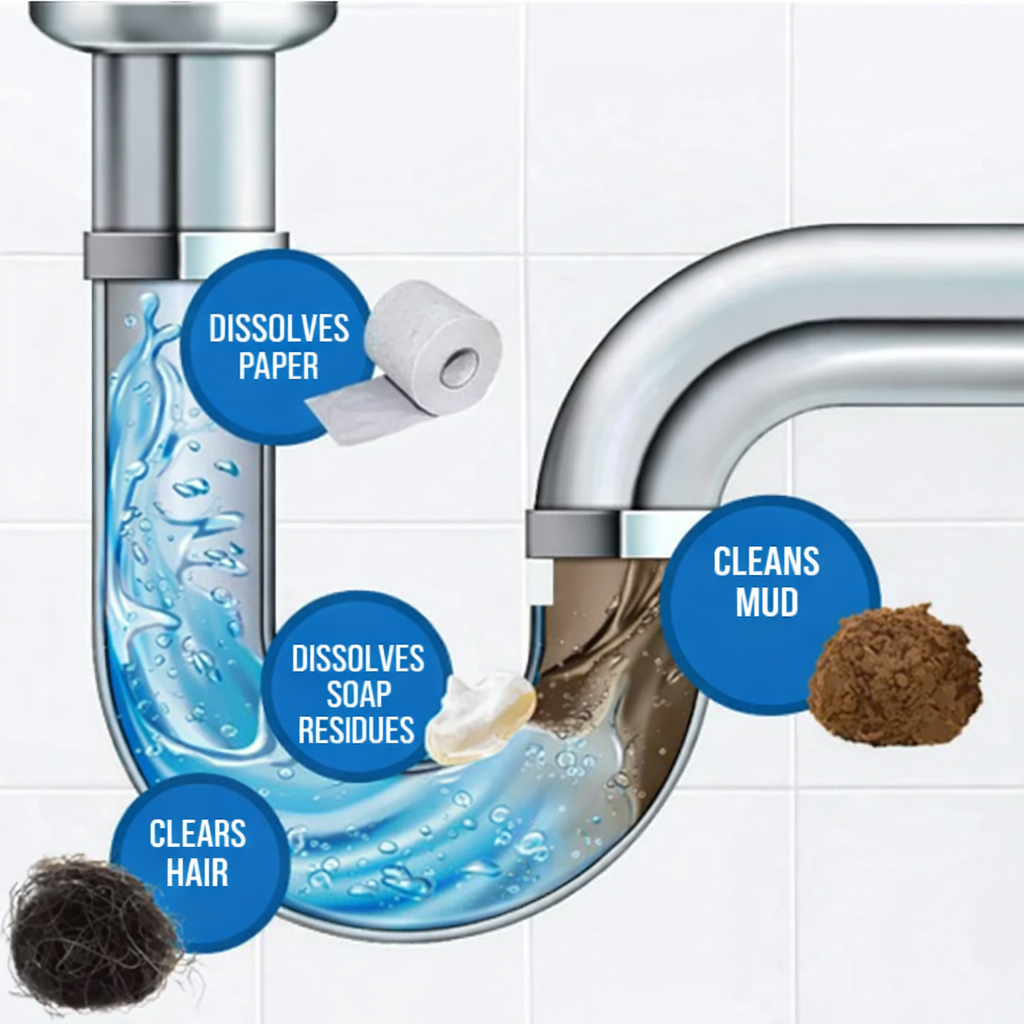 Instant Drain Cleaning Powder – Fast, Easy Relief for Blocked Pipes