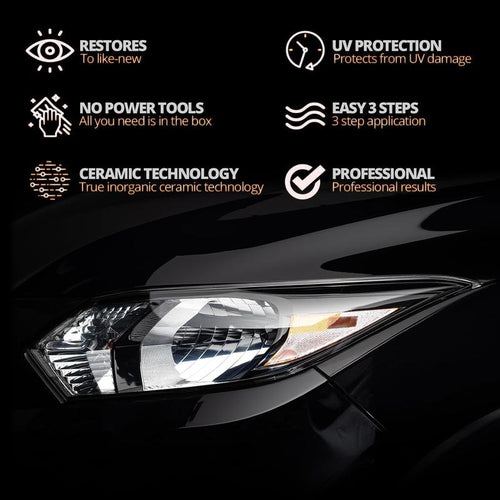 ClearVue Headlight Restoration Kit
